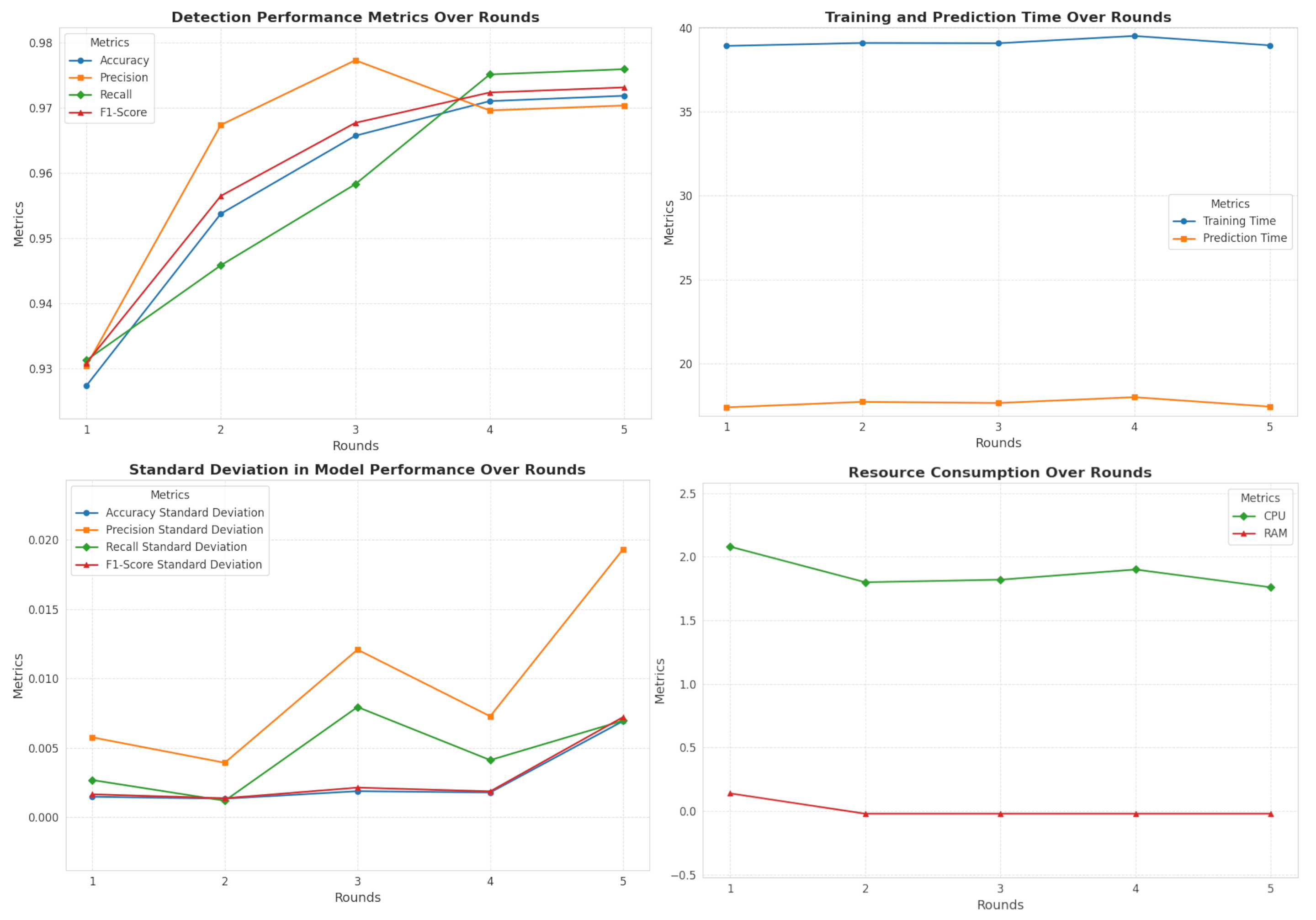 ../_images/sample-viz.png